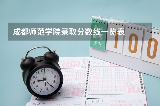 成都师范学院录取分数线一览表