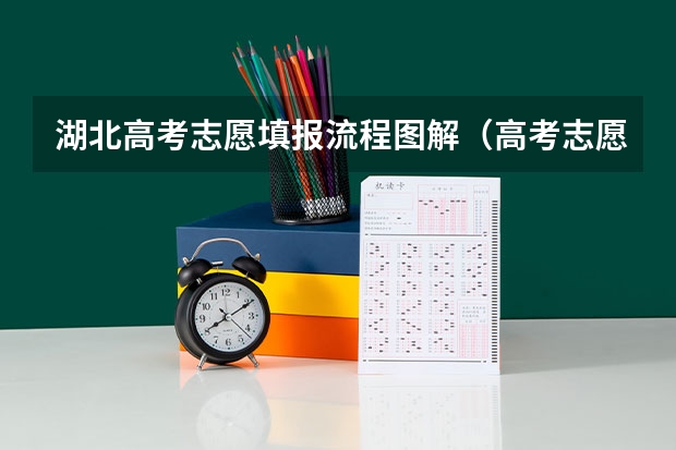 湖北高考志愿填报流程图解（高考志愿填报的具体操作流程是怎样的）