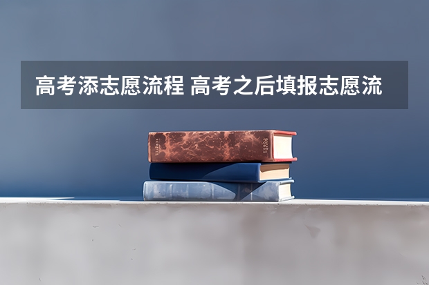 高考添志愿流程 高考之后填报志愿流程