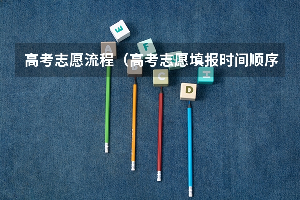 高考志愿流程（高考志愿填报时间顺序）
