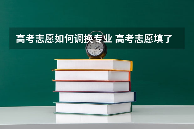 高考志愿如何调换专业 高考志愿填了不服从调剂,可是又不是自己喜欢的专业,录取后,能不能换专业.